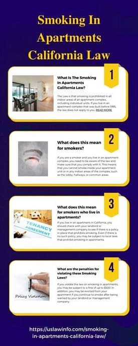 smoking in apartments california law